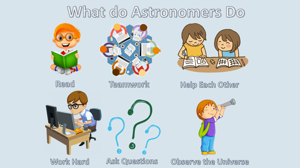 What is an Astronomer?